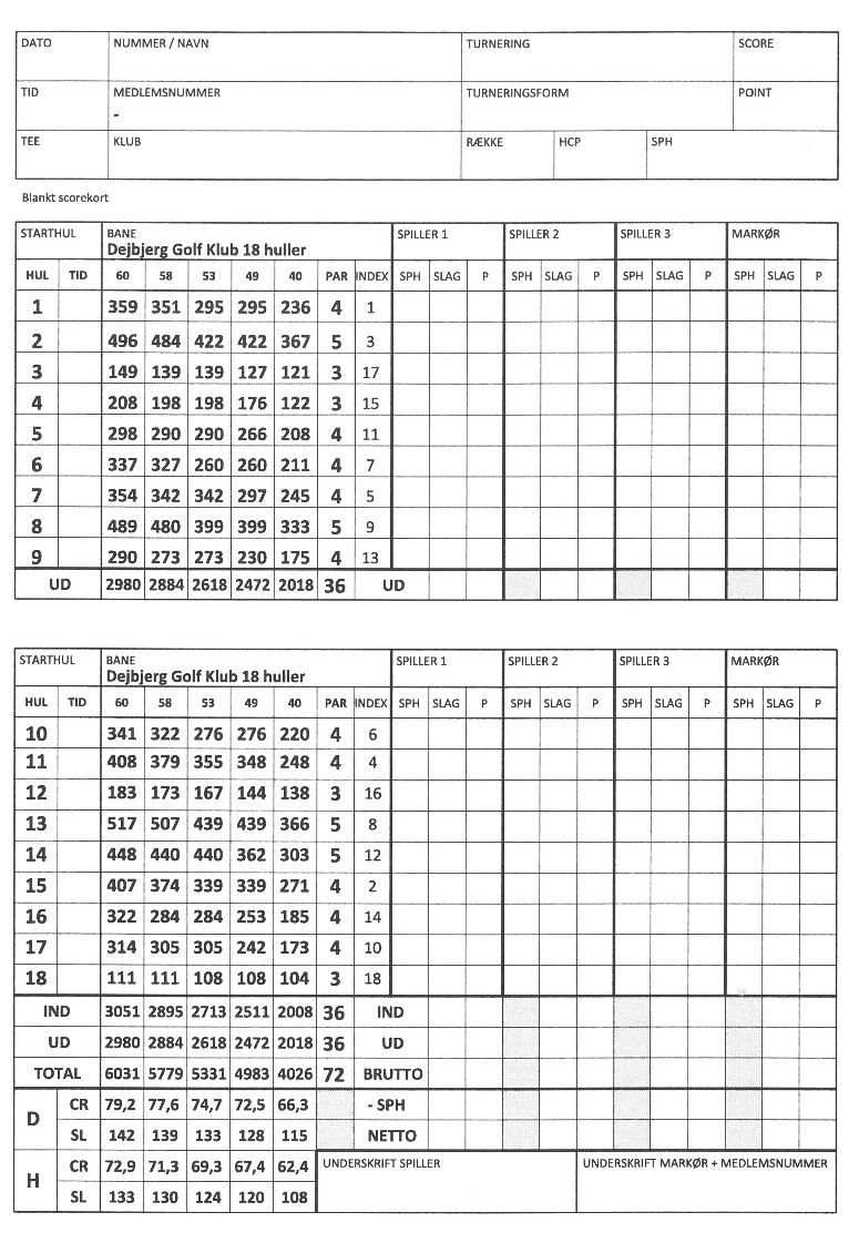 Scorekort 2024 forside